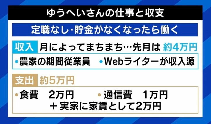 【写真・画像】「“頑張っている人たち”はいつも苦しそう」 努力は無意味でコスパが悪い？ EXITりんたろー。「よくトライをさせられてエラーを起こすが、それでしか得られないものがある」　3枚目