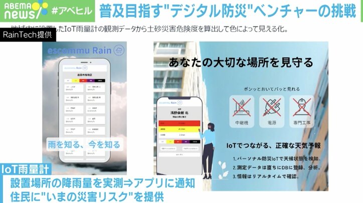 【写真・画像】「もう行政に頼った防災は成り立たない」「自分の身は自分で守れ」…防災ベンチャーの挑戦　3枚目
