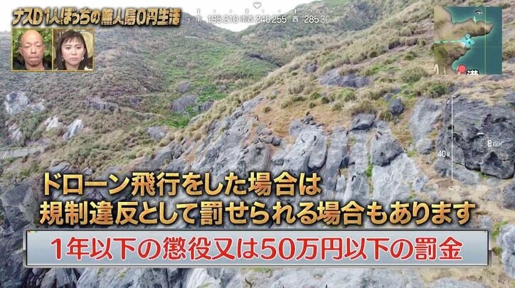 2025年に国内の市場規模は6427億円に!? ナスDが明かす「ドローン」の豆知識