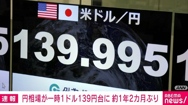 円相場が一時1ドル139円台に