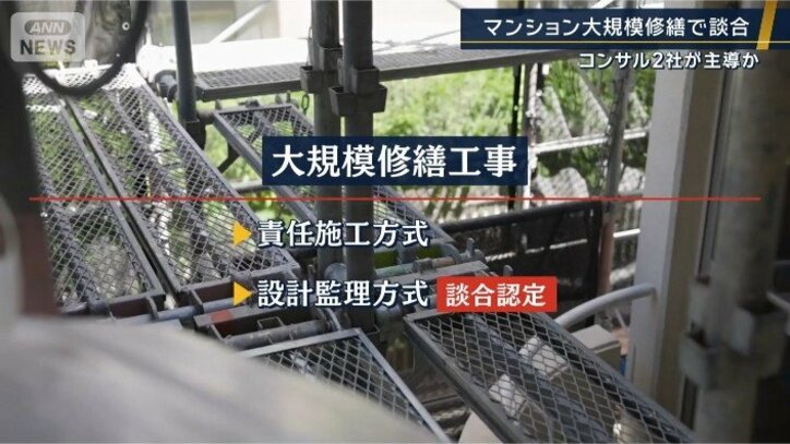 大規模修繕工事