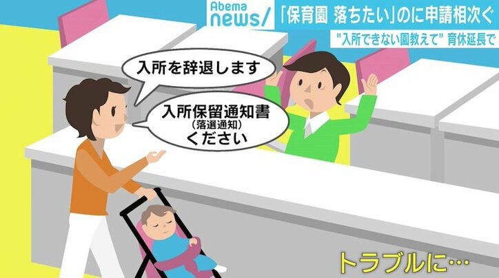 「保育園落ちたい」“落選狙いの申請”を書類で識別へ、自治体の苦悩