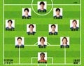 【速報】日本代表、エクアドル戦のスタメン発表！谷村海那がCF大抜擢 久保建英と鈴木彩艶が今シリーズ初先発  3日前から10人変更