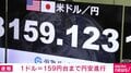 1ドル=159円台まで円安進行