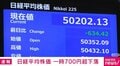 日経平均株価 一時700円超下落