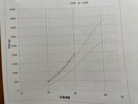 桃『赤ちゃんがビッグベイビーの予感…!!』