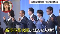 増税反対 安倍元総理の後継者争い“高市の乱”の真相