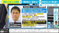 「感染しちまえ」ツイートの京大准教授を直撃