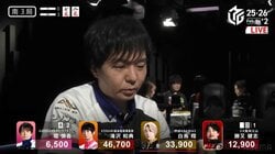 出現率0.01％の激レア役満“小四喜”リーグ初の快挙！小さな天才・堀慎吾が生み出した至極の瞬間「きたー！！」「小四喜出たー！」／麻雀・Mリーグ