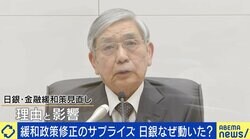 日銀の緩和見直しは追い詰められての決断？ 藤巻健史氏「円は“紙くず前夜”」