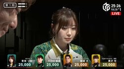 「ポニテが似合い過ぎてる」グラビアで艶やかに魅せる秋田美女雀士・東城りお、キュッと後ろで結んだヘアスタイルが「可愛過ぎて辛い」とファン悶絶／麻雀・Mリーグ