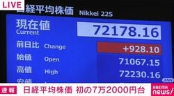 日経平均株価 初の7万2000円台
