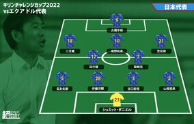 【日本代表プレビュー】最後のテストマッチ、総入れ替えで何を確認し、何を試す？/vsエクアドル代表【キリンチャレンジカップ2022】