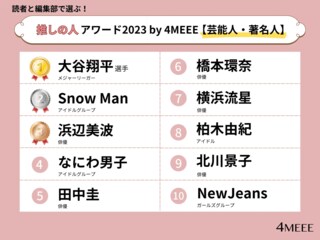 アラサー女性が選ぶ「2023年の“推し“アワードTOP10」が決定 芸能人・著名人部門1位は「大谷翔平」選手