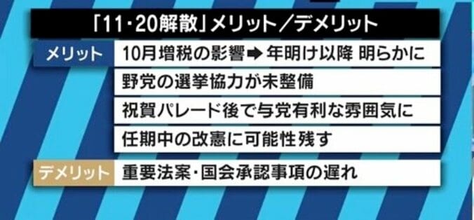 今月20日にも解散の可能性?前産経政治部長「いつ安倍総理のスイッチが入ってもおかしくない」 3枚目