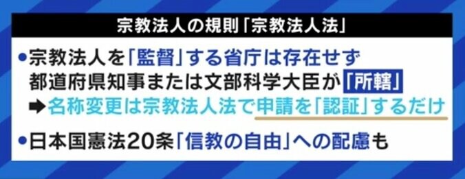 旧統一教会の“名称変更”承認に政治圧力？ ひろゆき氏「文化庁はかなり頑張って対抗したと思う」 5枚目