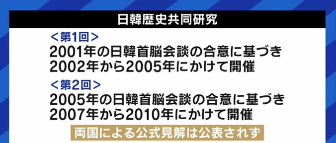 韓国の弁護士「日本の政治家たちは侵略戦争の反省をしていない」 “領土議連”の新藤義孝議員と竹島の歴史をめぐり激論 12枚目