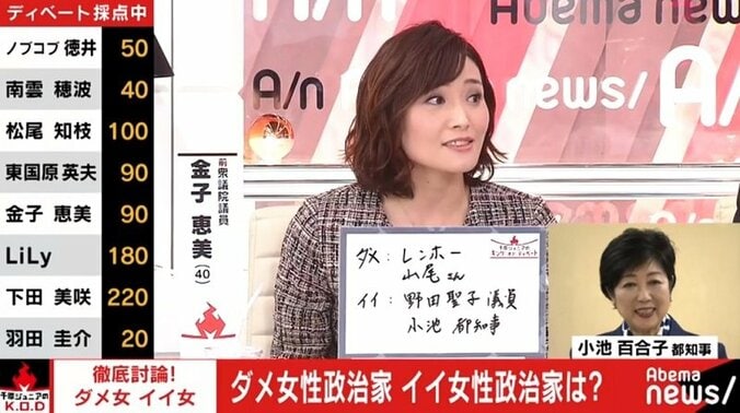 千原ジュニア氏、小池都知事に「そんなわけないやん！」と本音を吐露 4枚目