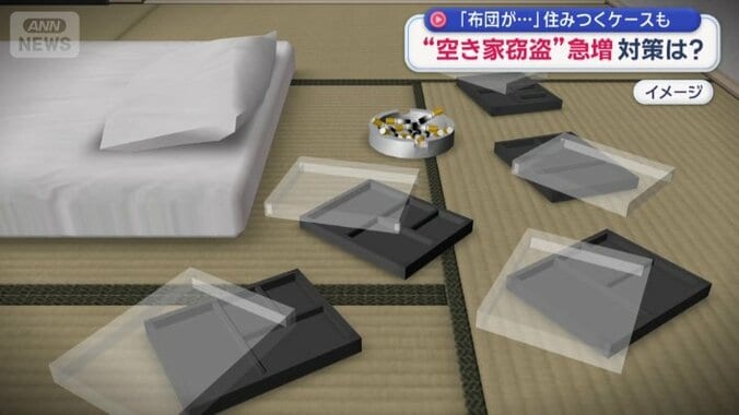 誰かが住みついていたケースも