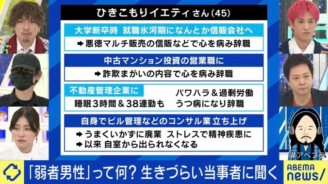 男らしさが足かせに？弱者男性の当事者「落ちぶれた人間にも選択肢が欲しい」 EXIT兼近「負けた側への優しさが社会的に足りていない」 背景と打開策は 2枚目