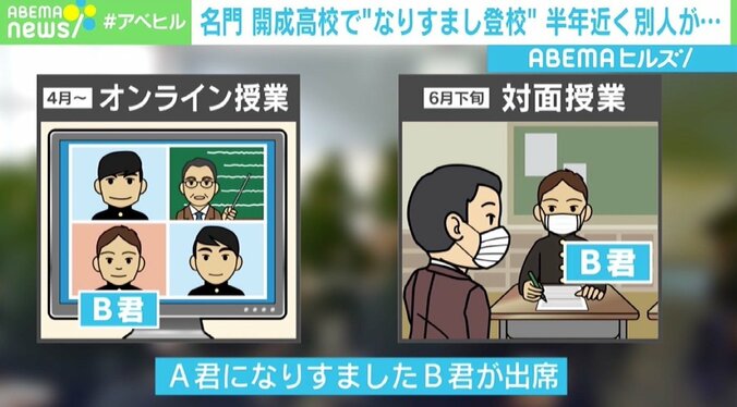 開成高校で“なりすまし登校”発覚 授業オンライン化で「本人確認」は？ 若新雄純氏「学校の“コミュニティ意識”は残る」 1枚目