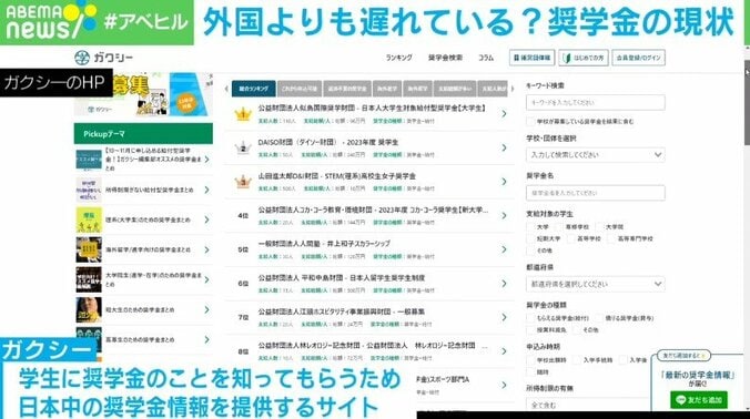 日本は“奨学金”で世界に遅れを取っている？ 現状と課題は「若者に対する“お金の流れ”が圧倒的に少ない」 1枚目