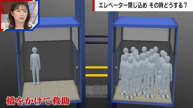 橋をかけて救助