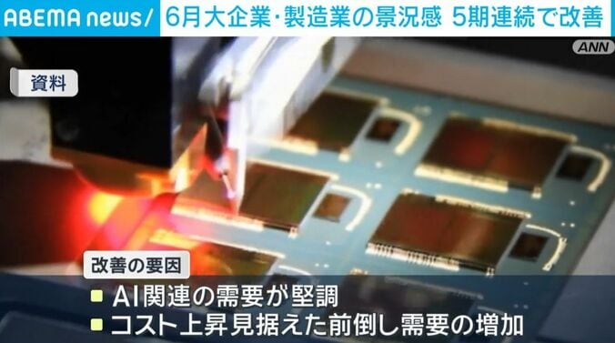 半導体