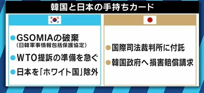 加害者である日本が