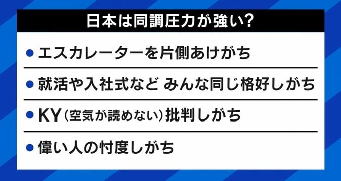 ひろゆき氏「個人で選べばいい」日本で“脱マスク”進まない理由は？ メンタリスト・DaiGo「日本人は臆病者の集団」 6枚目