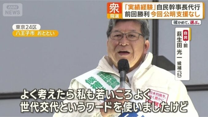 実績をアピール