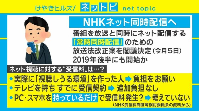 NHKが受信料問題の“解決策”を取れない理由、若新雄純氏が指摘する問題の根幹 2枚目