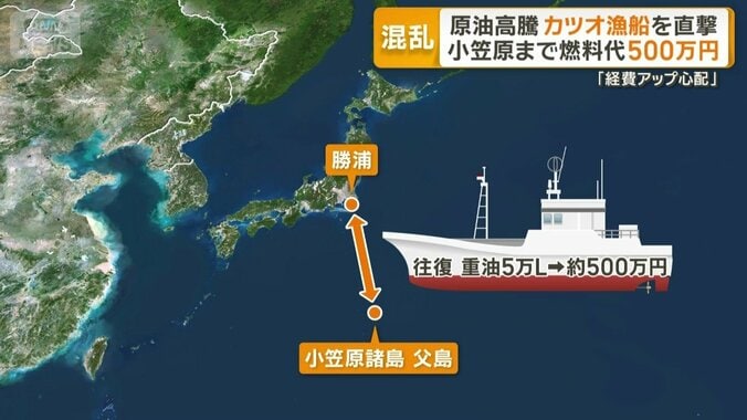 カツオが取れる小笠原沖で操業する場合