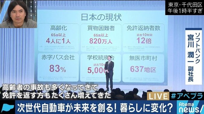 「自動車がスマホになる」ソフトバンクとトヨタの思惑を“孫社長の元右腕”が解説 7枚目