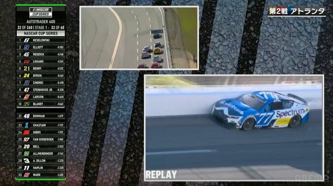 【写真・画像】何が起きた？ 突然の“壁走り”に放送席騒然「明らかにスローダウン」「擦っている感じですね」　1枚目