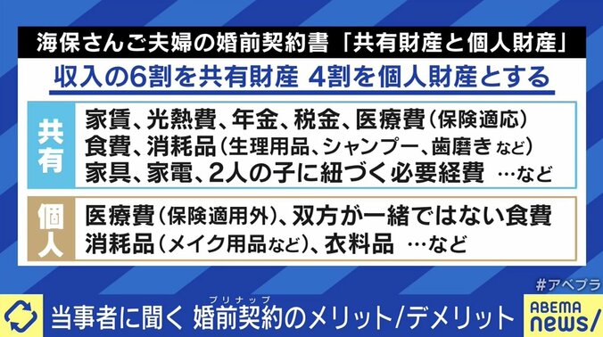 夫婦円満の“お守り”に？ アマゾン創業者の離婚で関心集まる「婚前契約」 5枚目
