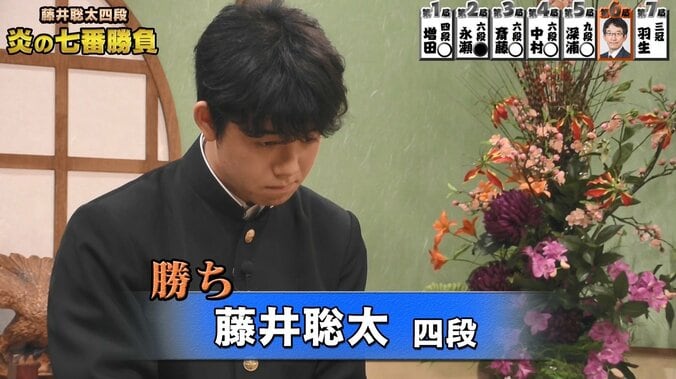 将棋・藤井聡太四段「炎の七番勝負」佐藤康光九段に快勝　最終戦は羽生善治三冠 1枚目