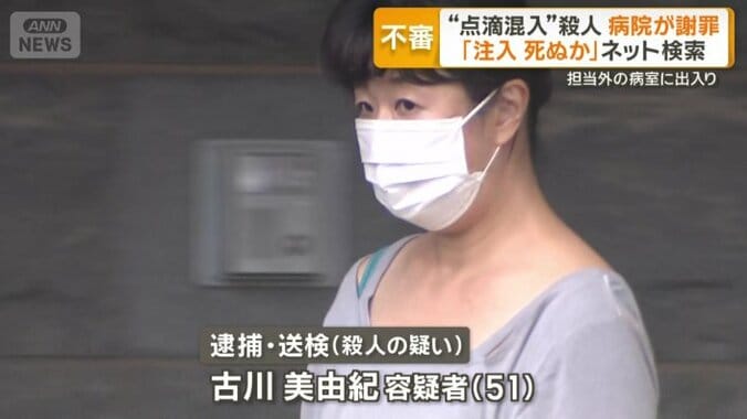 古川美由紀容疑者