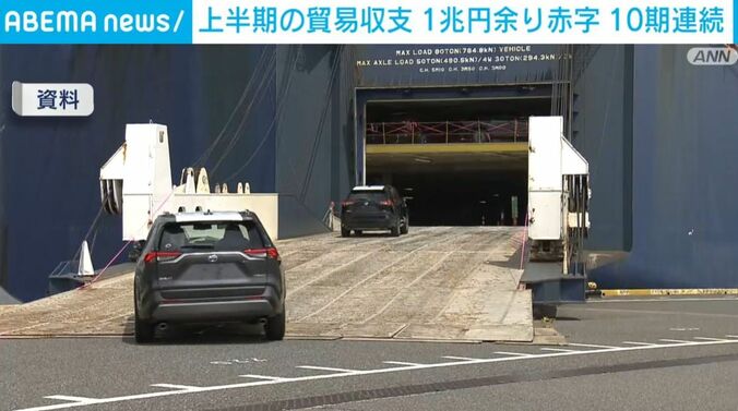 車
