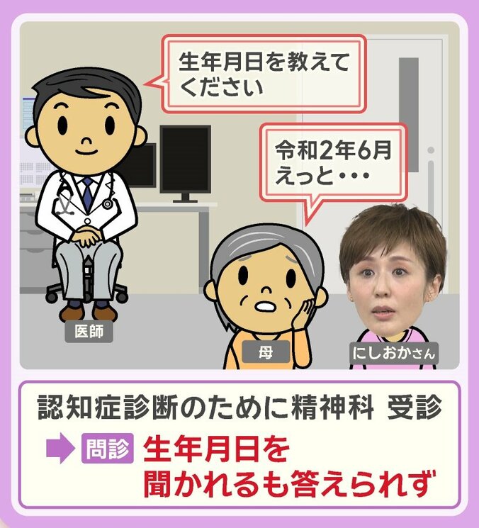 母と共に病院へ