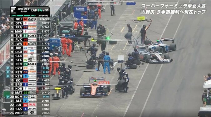 「今のはダメ」日本最速レースで危機一髪 「ただでさえ狭いのに」「勿体ない」“安全でない瞬間”にファンも騒然 5枚目