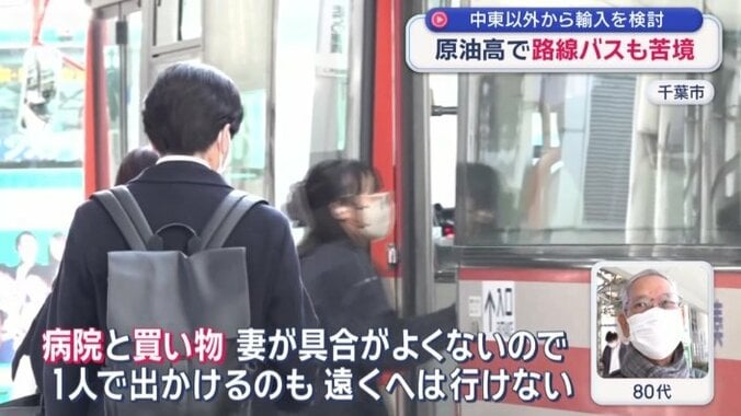 病院・買い物（80代）