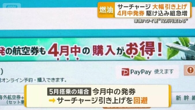 今月中の発券を勧める旅行会社のHP