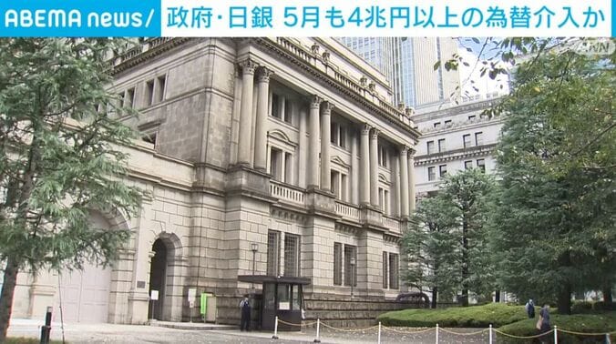 日本銀行
