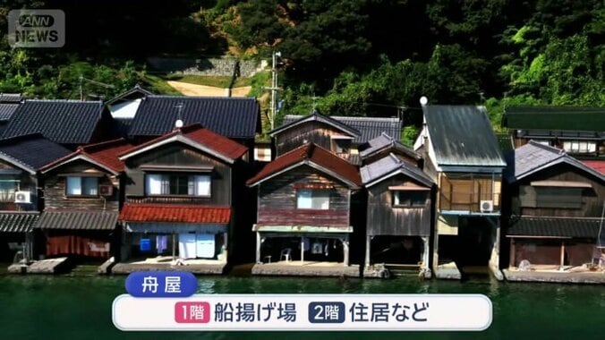 船揚げ場と住居が一緒になった「舟屋」と呼ばれる建物