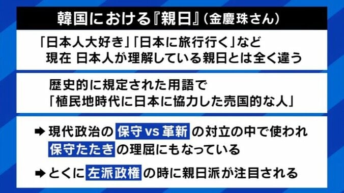 韓国における「親日」