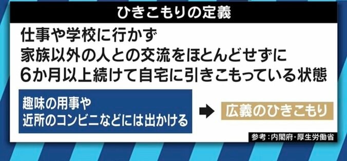 ”ひきこもりは犯罪者予備軍？”ステレオタイプによって関係者に広がる不安　正しい理解と適切な支援を 4枚目