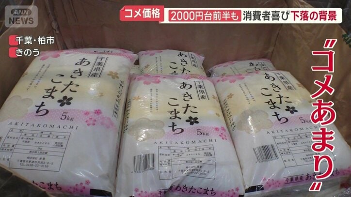 要因は「コメあまり」状況続くから