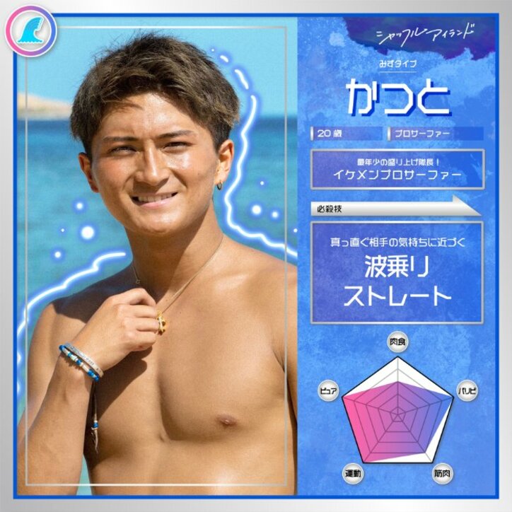 【最新】『シャッフルアイランド Season4』メンバー一覧まとめ 元NMB48や芸人、現役プロボクサーも参加（プロフィールやSNS情報あり）