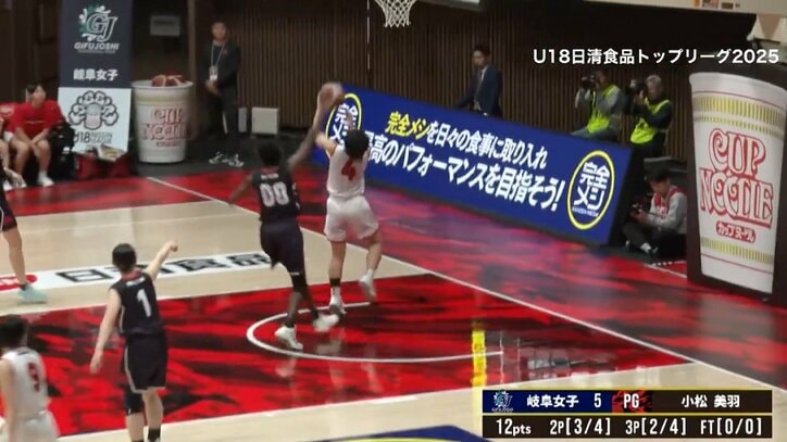 【写真・画像】「どんな練習してるんかな」女子高校生が見せた粘りのブロックショットにバスケユーチューバーも驚愕　1枚目